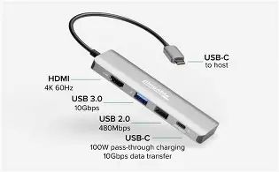 Should You Buy the Usb C in 2026? A Deep Dive